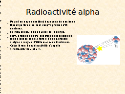 Radioactivité alpha
